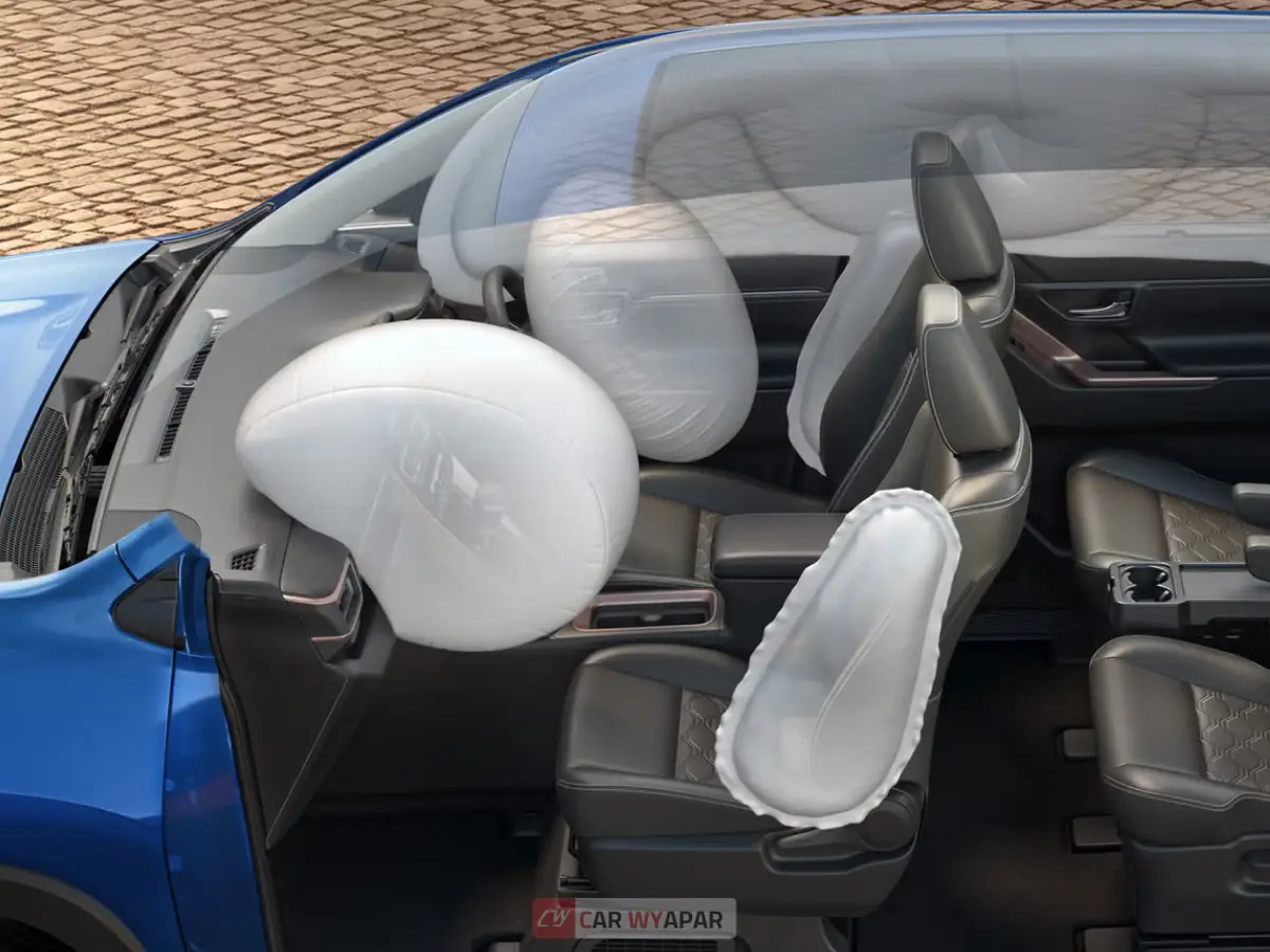 Maruti Invicto Top Feature